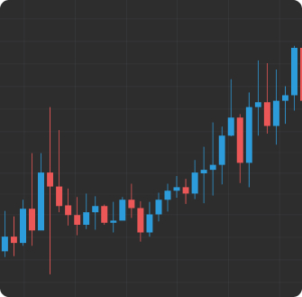 icon - Automated Trading and Custom Indicators