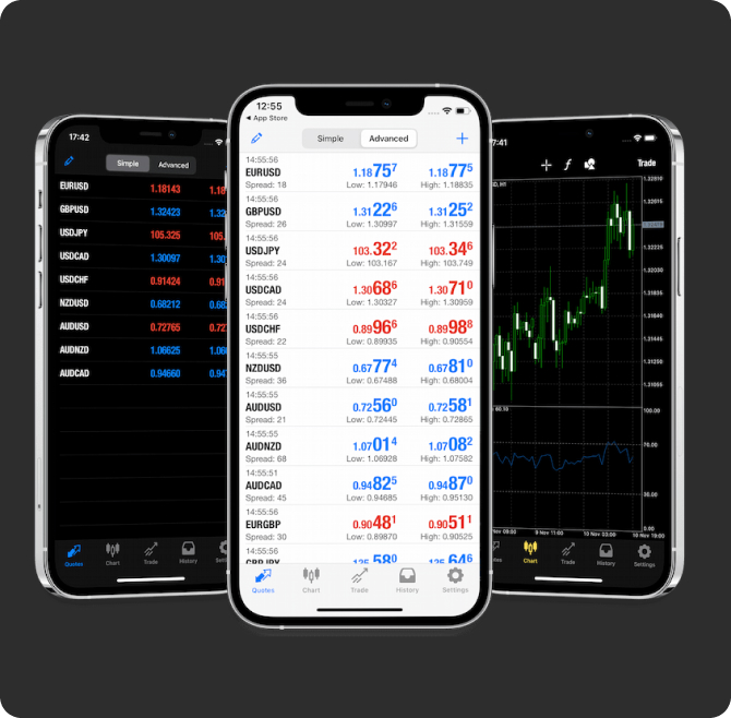 icon - Premium Indicators and Widgets